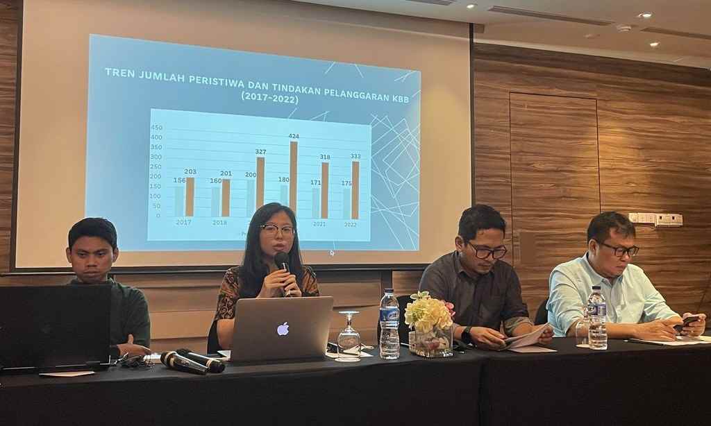 Jatim, Jabar dan DKI Paling Banyak Pelanggaran Kebebasan Beragama Jatim, Jabar dan DKI Paling Banyak Pelanggaran Kebebasan Beragama