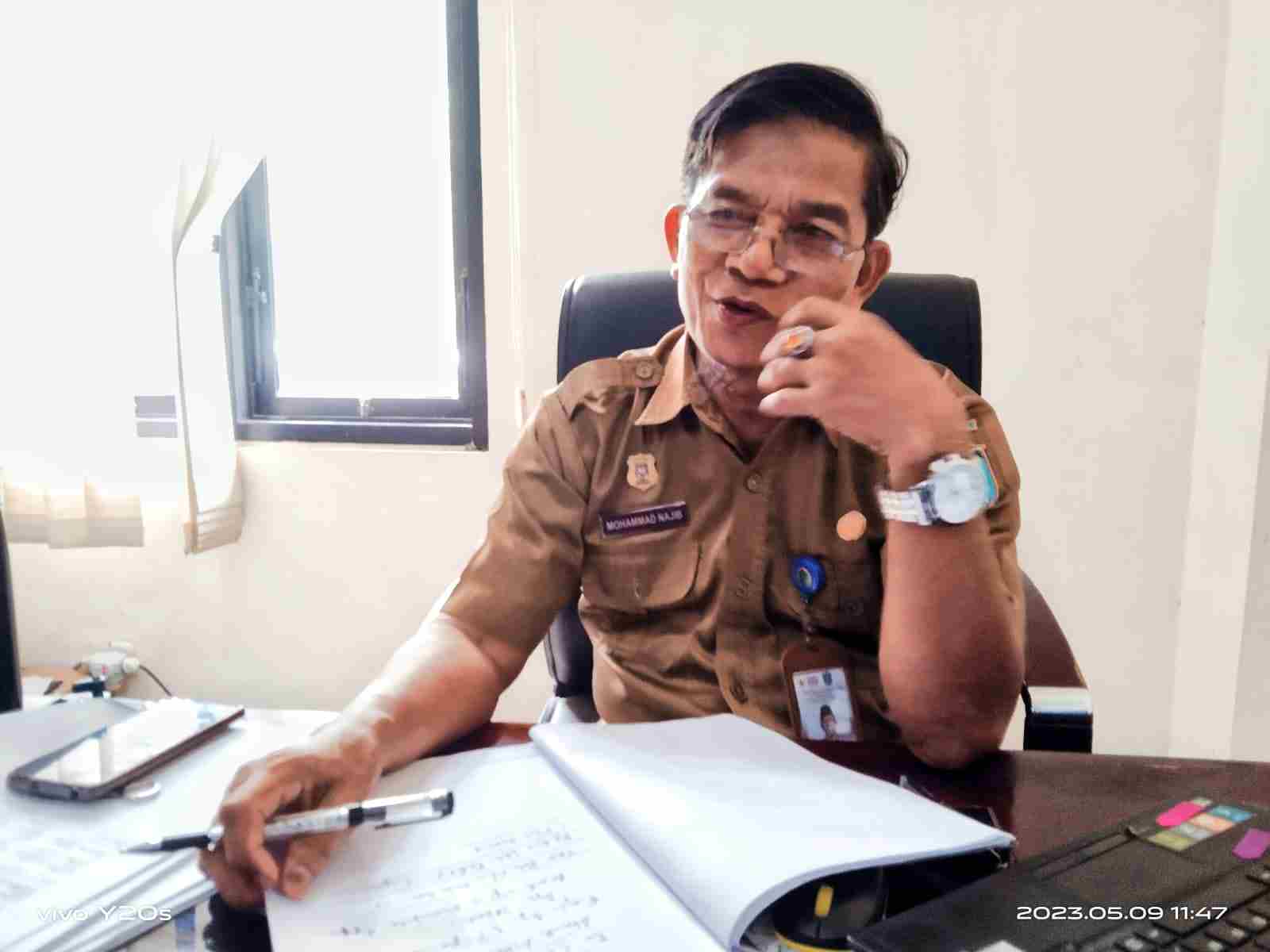 Terkait Hidroponik di Kasih Raja, Kata Inspektorat OI Akan Kumpulkan Data Terlebih Dahulu Terkait Hidroponik di Kasih Raja, Kata Inspektorat OI Akan Kumpulkan Data Terlebih Dahulu