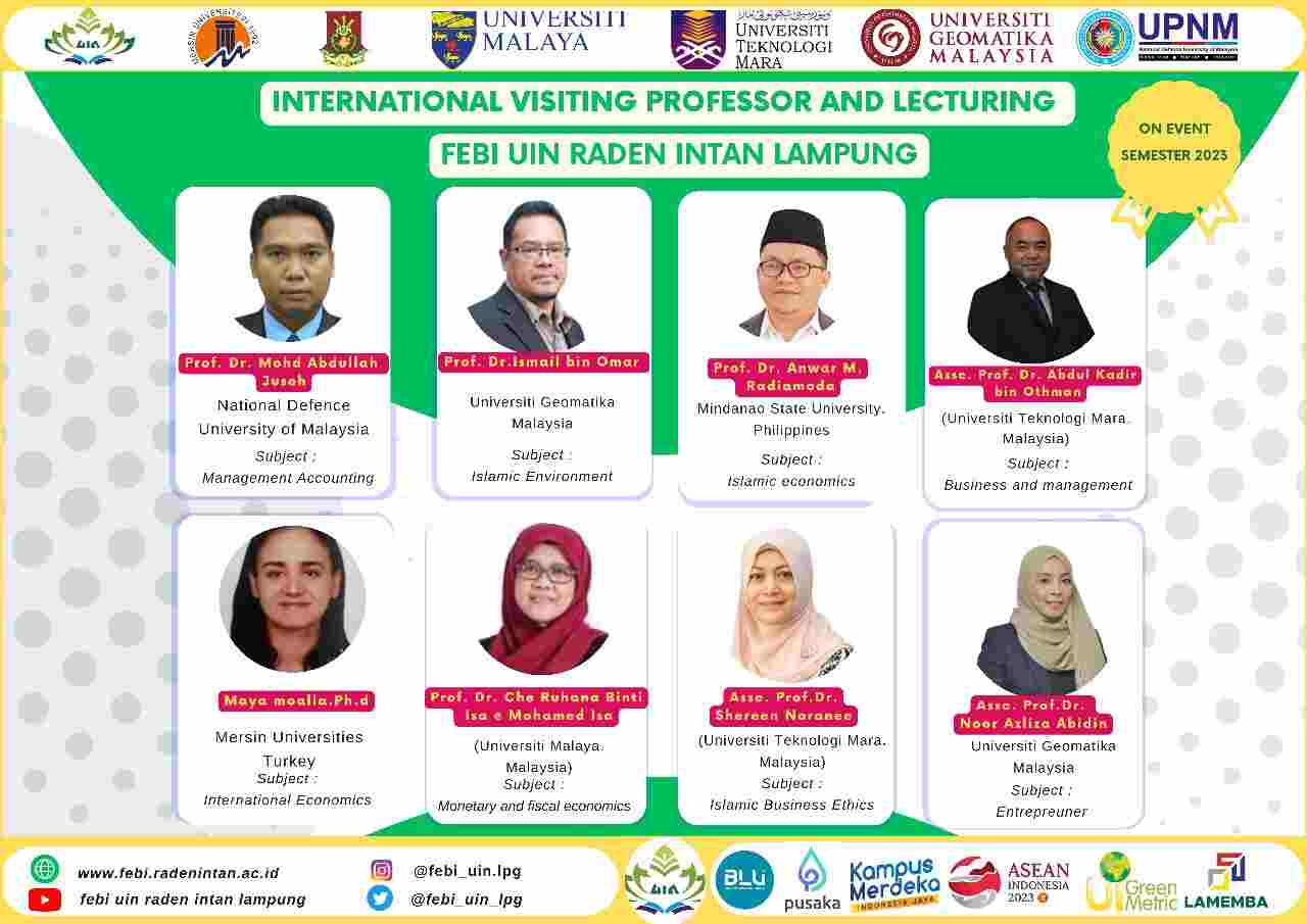 Undang Dosen Tamu Luar Negeri, FEBI UIN RIL Mantapkan Langkah Menuju Visi Internasionalisasi Undang Dosen Tamu Luar Negeri, FEBI UIN RIL Mantapkan Langkah Menuju Visi Internasionalisasi