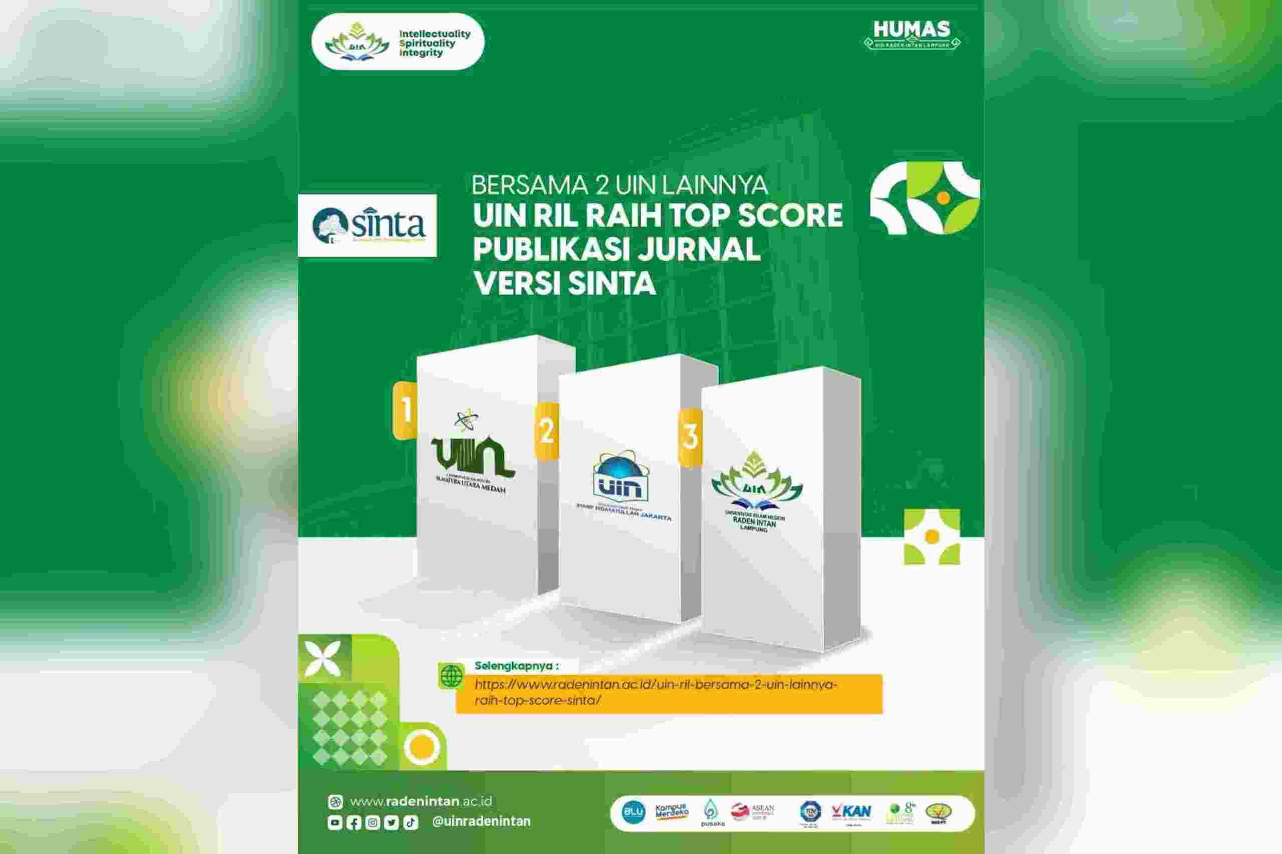 UIN RIL Bersama Dua UIN Lainnya Raih Top Score Versi SINTA UIN RIL Bersama Dua UIN Lainnya Raih Top Score Versi SINTA
