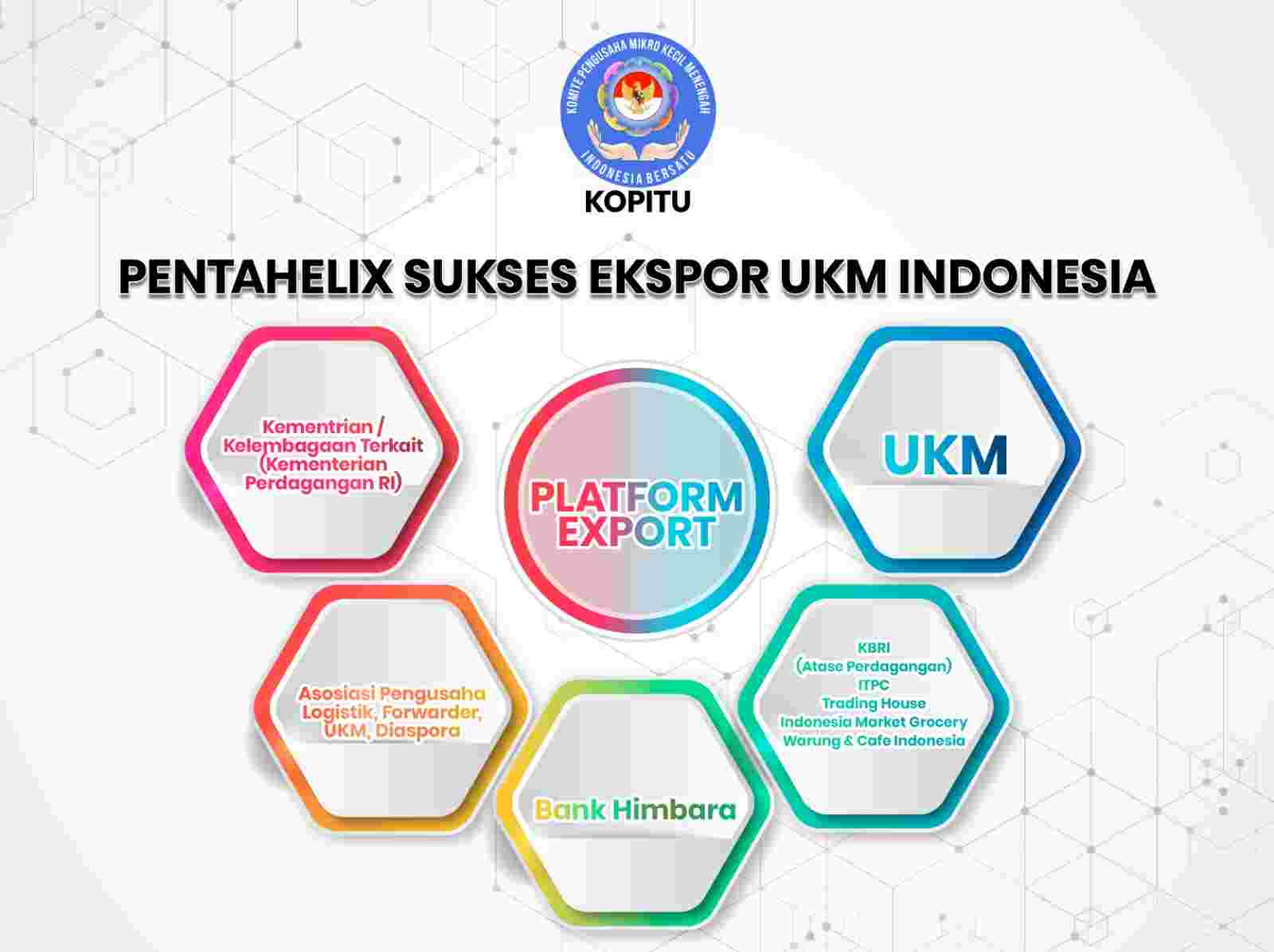 Ketua KOPITU Kritik Penyelenggaraan TEI yang Minim Output dan Tidak Tepat Sasaran Ketua KOPITU Kritik Penyelenggaraan TEI yang Minim Output dan Tidak Tepat Sasaran