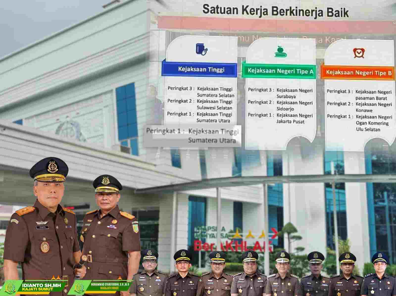 Kejati Sumut Raih Peringkat 1 Bidang Pidsus Kejati Sumut Raih Peringkat 1 Bidang Pidsus