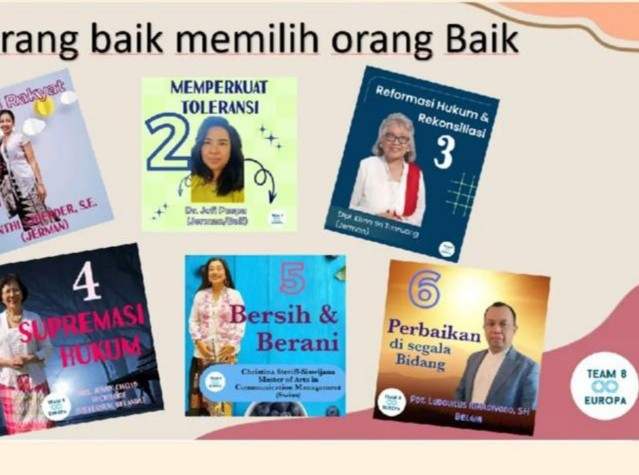 Tentang EAM8Eropa (TIM8Eropa) dan Kiprahnya Untuk NKRI Tentang EAM8Eropa (TIM8Eropa) dan Kiprahnya Untuk NKRI