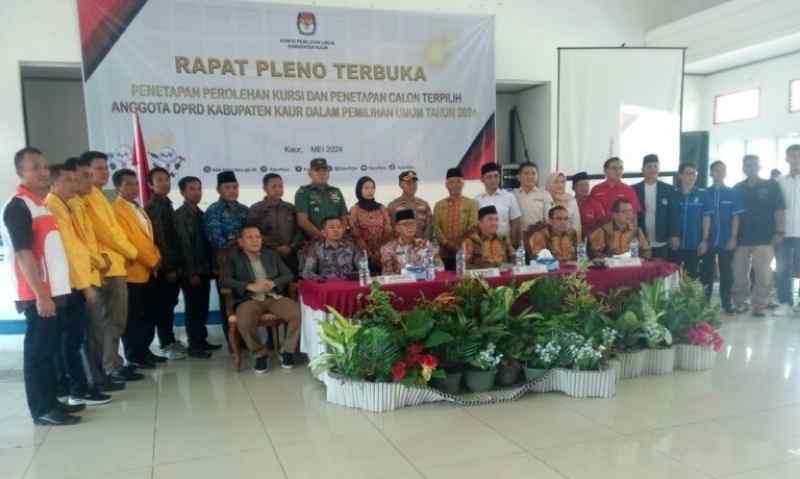 25 Kursi DPRD Kaur Periode 2024-2029 Ditetapkan Pleno KPUD 25 Kursi DPRD Kaur Periode 2024-2029 Ditetapkan Pleno KPUD