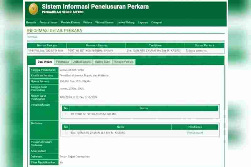PN Bakal Gelar Sidang Terbuka Kasus Calon Wakil Walikota Qomaru Zaman PN Bakal Gelar Sidang Terbuka Kasus Calon Wakil Walikota Qomaru Zaman