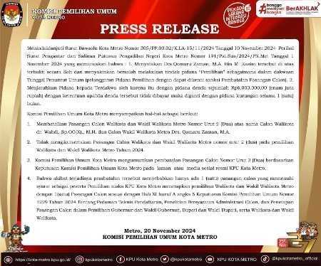 KPU Diskualifikasi Paslon WARU di Metro KPU Diskualifikasi Paslon WARU di Metro