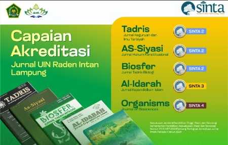 Lima Jurnal Naik Peringkat Sinta, UIN Targetkan Semakin Banyak Jurnal Terakreditasi Internasional Lima Jurnal Naik Peringkat Sinta, UIN Targetkan Semakin Banyak Jurnal Terakreditasi Internasional