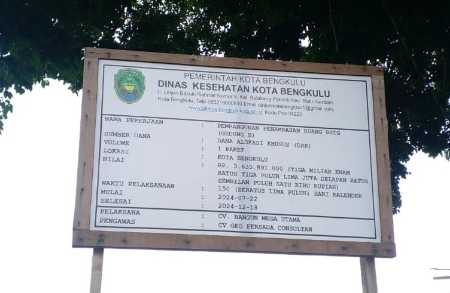 DAK Tahun 2024 Cukup Signifikan, Mendukung Pembangunan/Rehabilitasi Kesehatan Kota Bengkulu DAK Tahun 2024 Cukup Signifikan, Mendukung Pembangunan/Rehabilitasi Kesehatan Kota Bengkulu