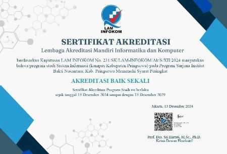 Institut Bakti Nusantara Memperoleh Akriditasi Baik Sekali Institut Bakti Nusantara Memperoleh Akriditasi Baik Sekali