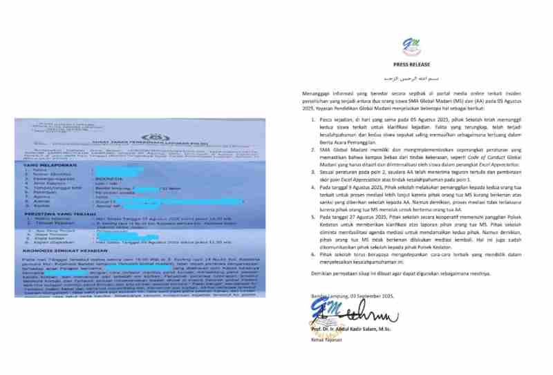 Dugaan Kekerasan di SMA ‘Global Madani’ Orang Tua Korban Kecewa dengan Sikap Sekolah Dugaan Kekerasan di SMA ‘Global Madani’ Orang Tua Korban Kecewa dengan Sikap Sekolah