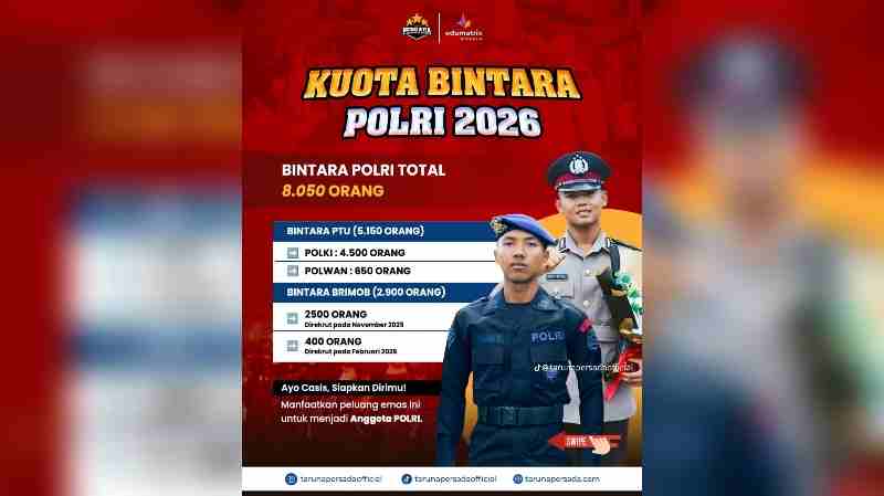 Pendaftar Brimob Hari Kedua Tembus 16 Ribu, Pendaftaran 10-18 November 2025 Pendaftar Brimob Hari Kedua Tembus 16 Ribu, Pendaftaran 10-18 November 2025