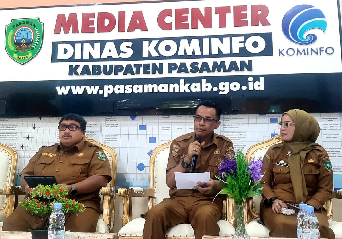 Pasaman Bangkit, Program Welly–Parulian Ke Seluruh Pelosok Pasaman Pasaman Bangkit, Program Welly–Parulian Ke Seluruh Pelosok Pasaman