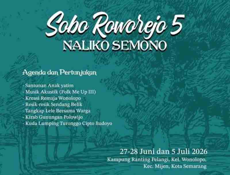 Sobo Roworejo V Hidupkan Kembali Jejak Tradisi Kampung Lewat Kirab Gunungan Polowijo Sobo Roworejo V Hidupkan Kembali Jejak Tradisi Kampung Lewat Kirab Gunungan Polowijo